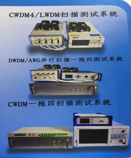 CIOE 2020 光泰通信携自动化测试新品重磅亮相，引领通讯设备测试新潮流